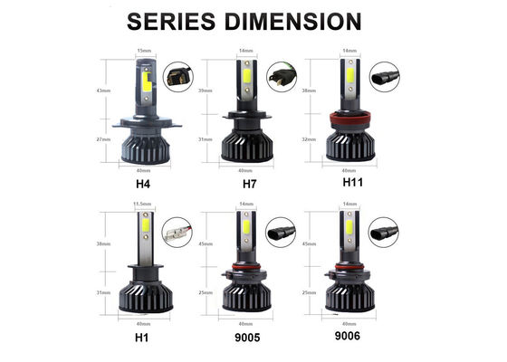 6500K H4 LED Headlight Untuk Mobil