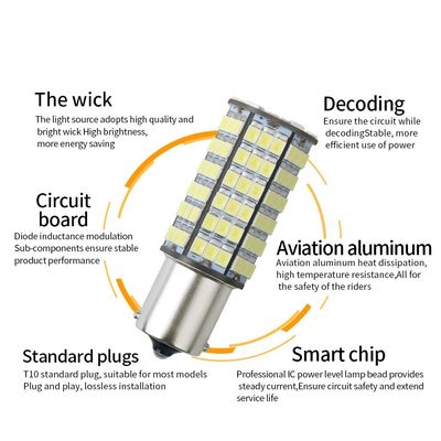 Lampu Ekor LED Mobil 120SMD